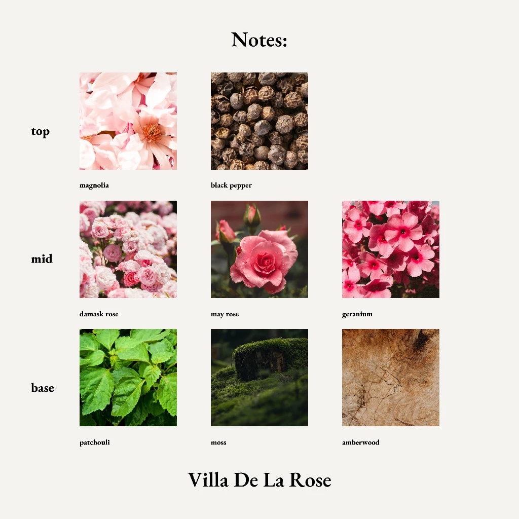 Parfum Astree Villa De La Rose